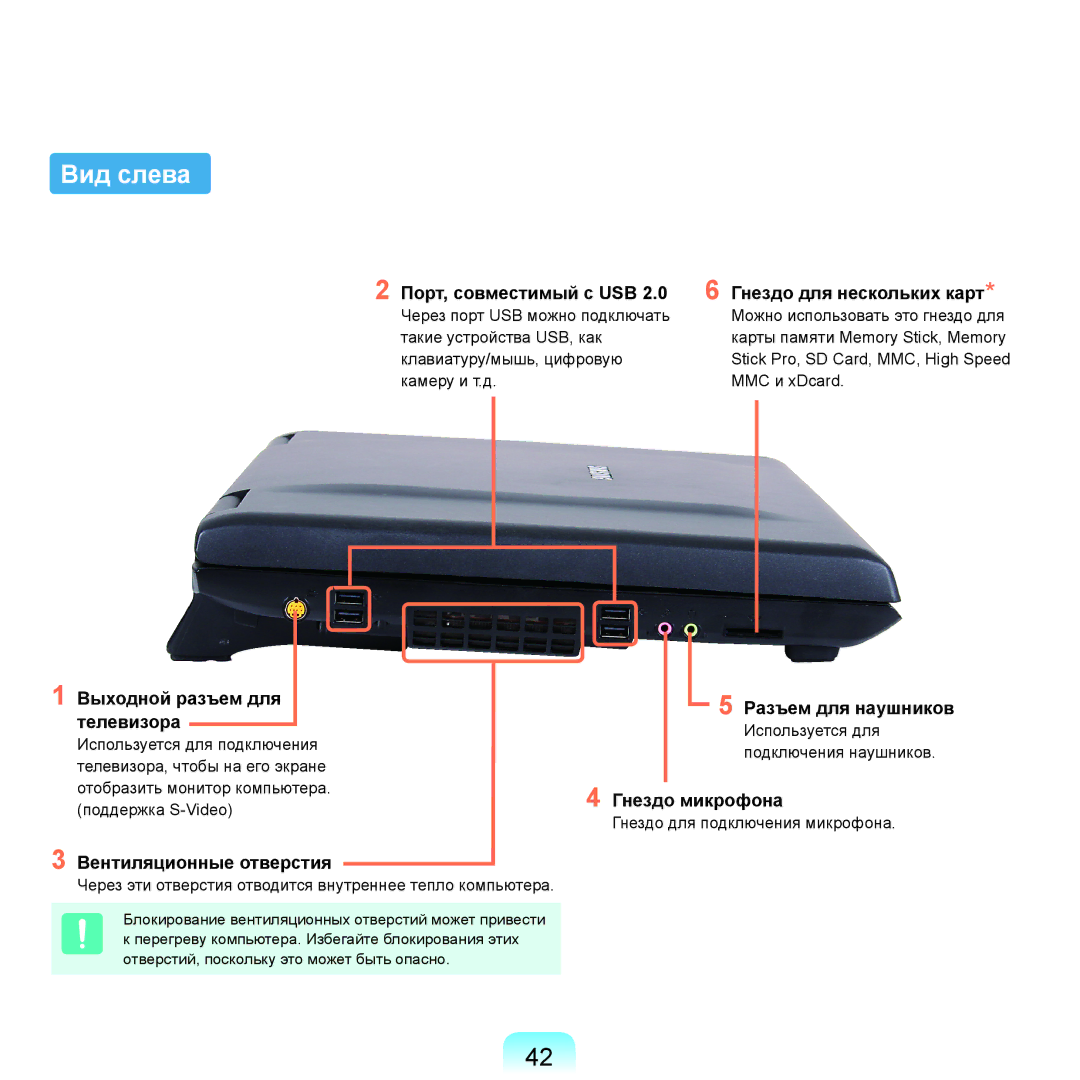 Samsung NP-G25F001/SER manual Вид слева, Порт, совместимый с USB Гнездо для нескольких карт, Выходной разъем для телевизора 