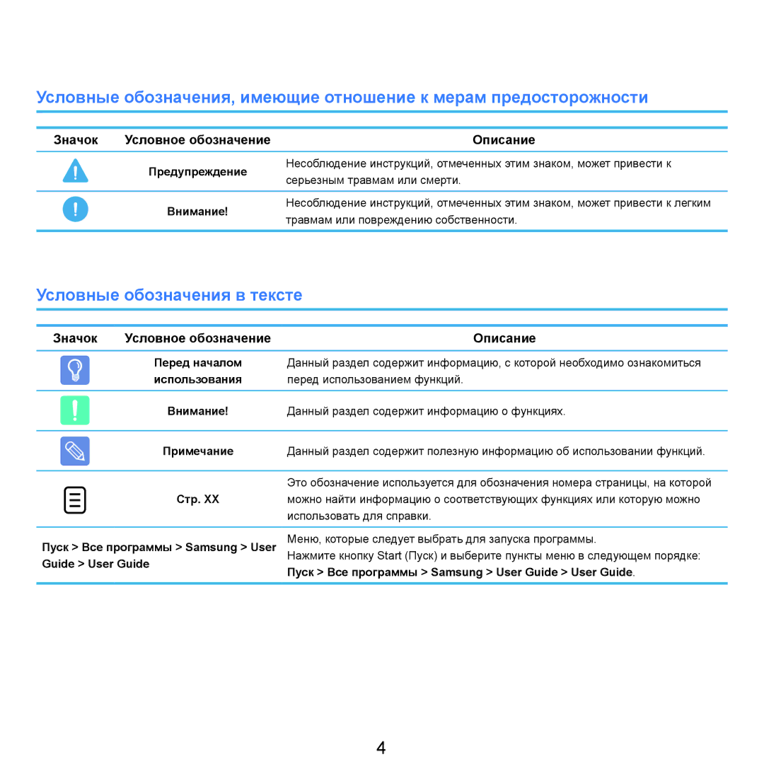 Samsung NP-G25F004/SER, NP-G25F003/SER, NP-G25F002/SER manual Условные обозначения в тексте, Значок, Описание, Перед началом 