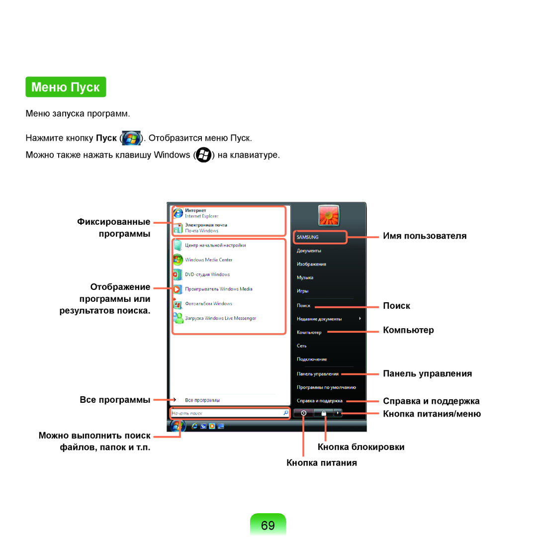 Samsung NP-G25F004/SER, NP-G25F003/SER, NP-G25F002/SER, NP-G25F001/SER, NP-G25F000/SER manual Меню Пуск 