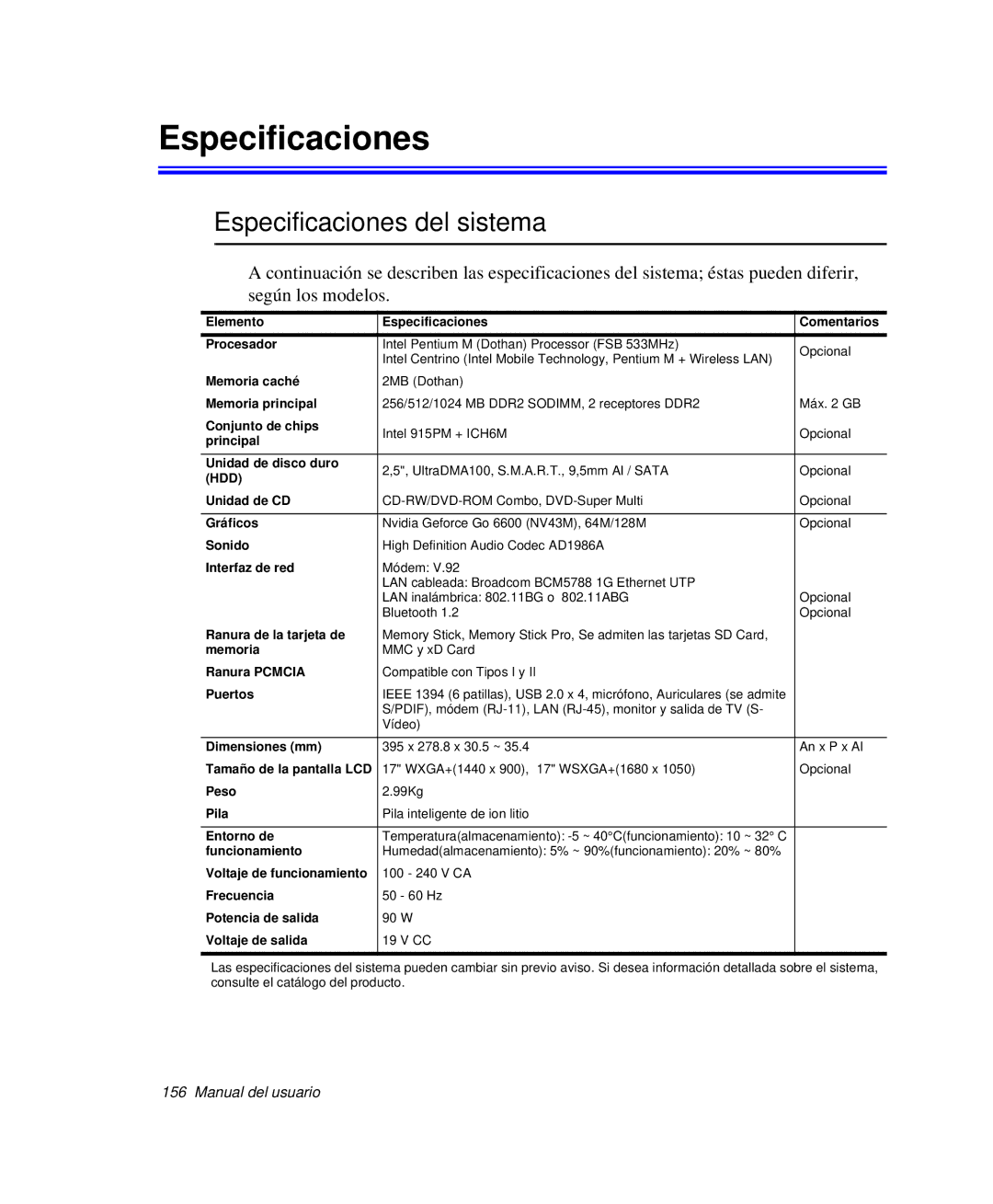 Samsung NP-M50T001/SES, NP-M50C001/SES, NP-M50C002/SES, NP-M50C000/SES, NP-M50T000/SES manual Especificaciones del sistema 