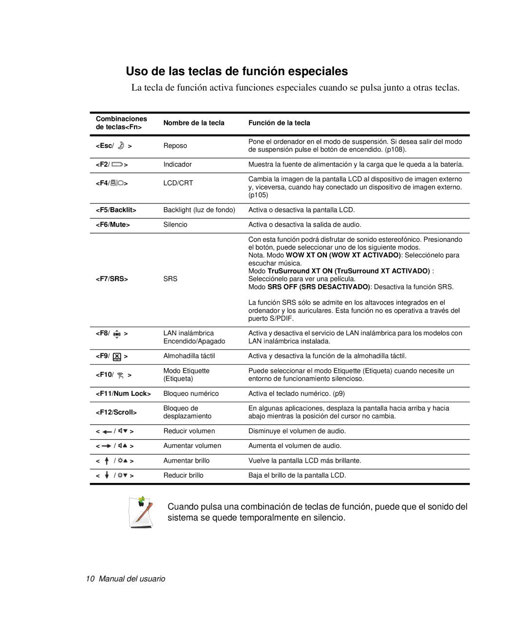 Samsung NP-M50T000/SES, NP-M50T001/SES, NP-M50C001/SES, NP-M50C002/SES manual Uso de las teclas de función especiales, Lcd/Crt 