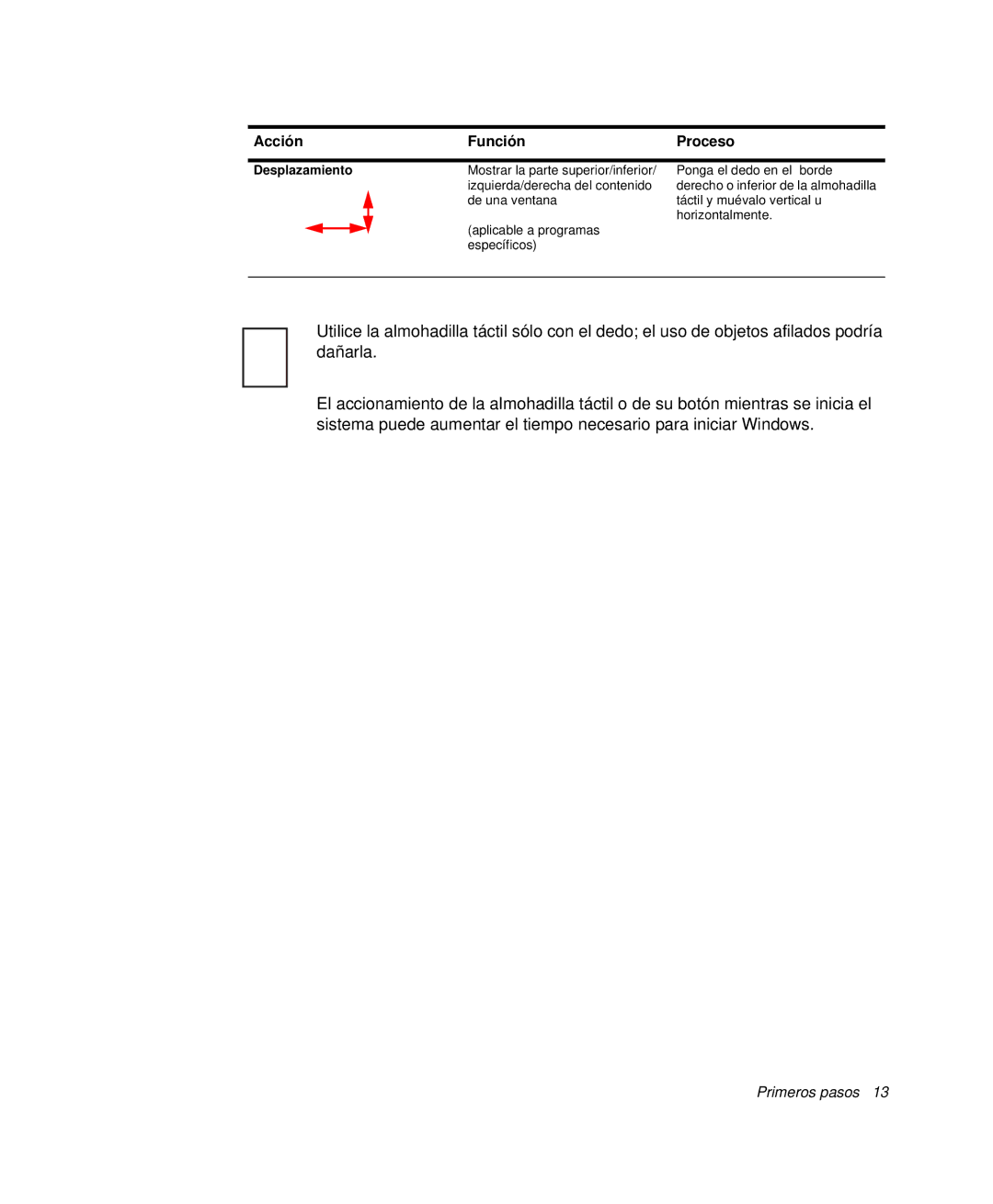 Samsung NP-M50C002/SES, NP-M50T001/SES, NP-M50C001/SES, NP-M50C000/SES, NP-M50T000/SES manual Acción Función 