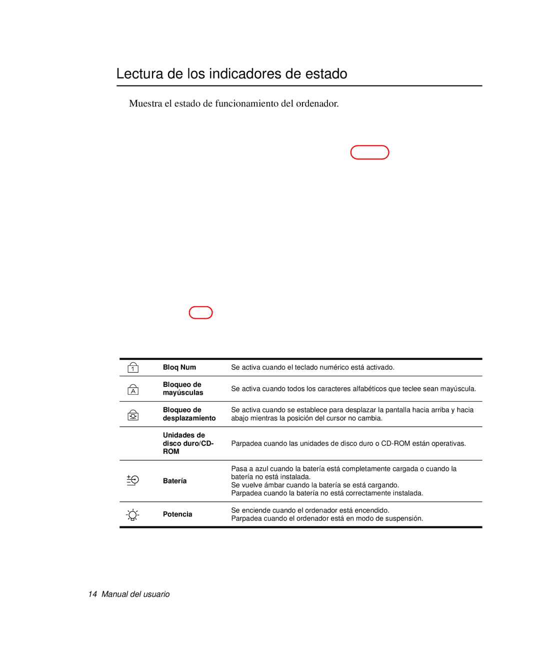 Samsung NP-M50C000/SES manual Lectura de los indicadores de estado, Muestra el estado de funcionamiento del ordenador 