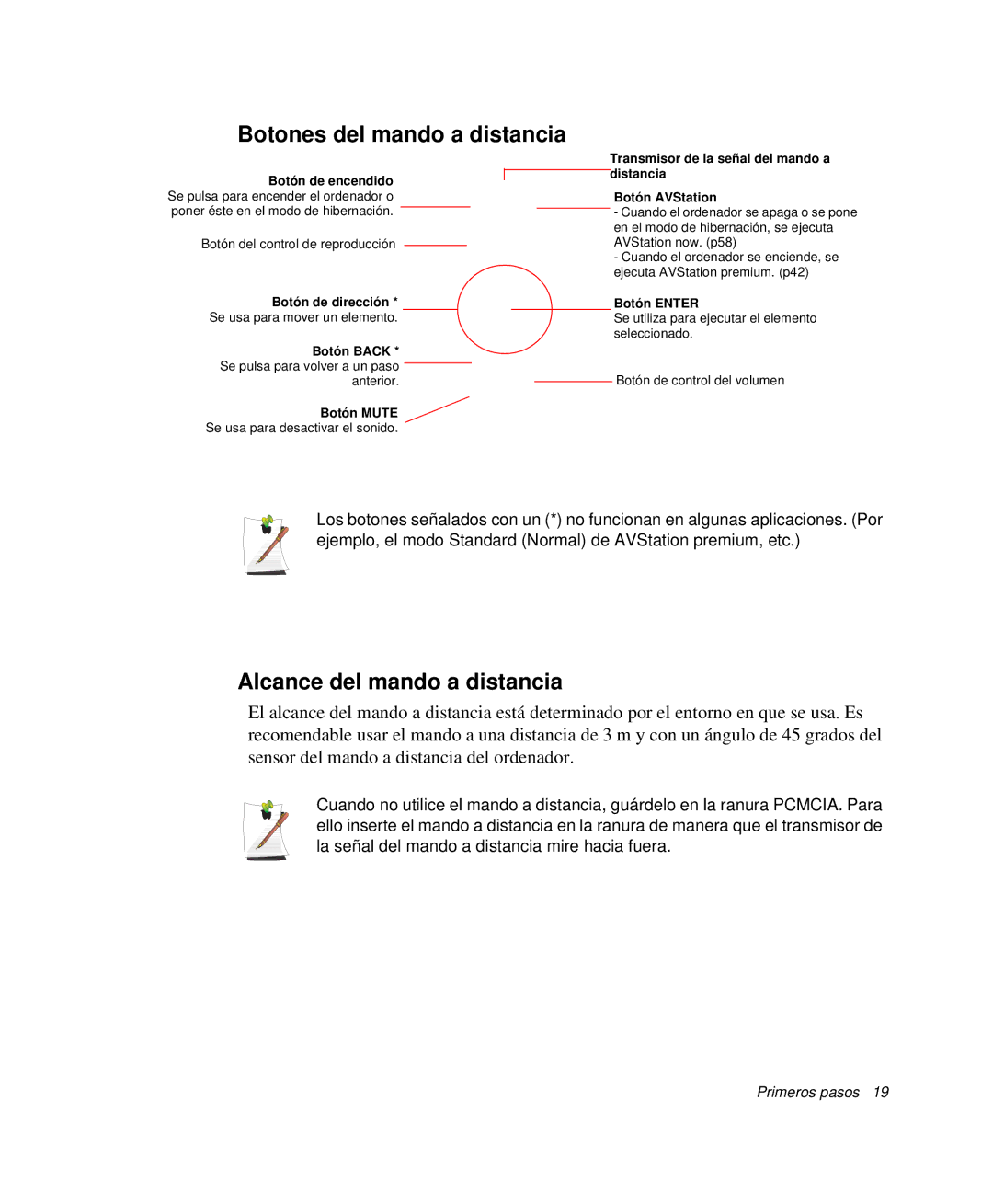 Samsung NP-M50C000/SES, NP-M50T001/SES, NP-M50C001/SES manual Botones del mando a distancia, Alcance del mando a distancia 