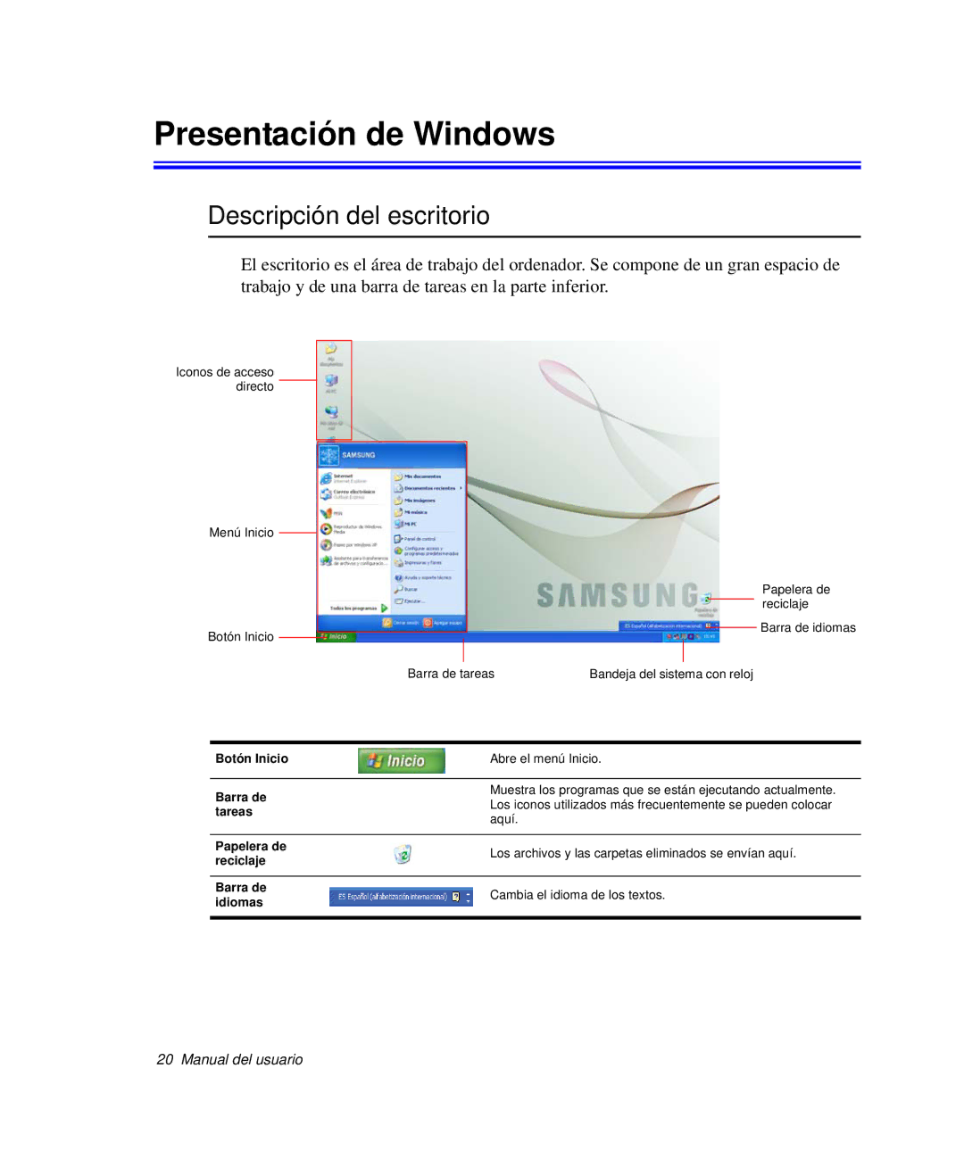 Samsung NP-M50T000/SES, NP-M50T001/SES, NP-M50C001/SES, NP-M50C002/SES Presentación de Windows, Descripción del escritorio 