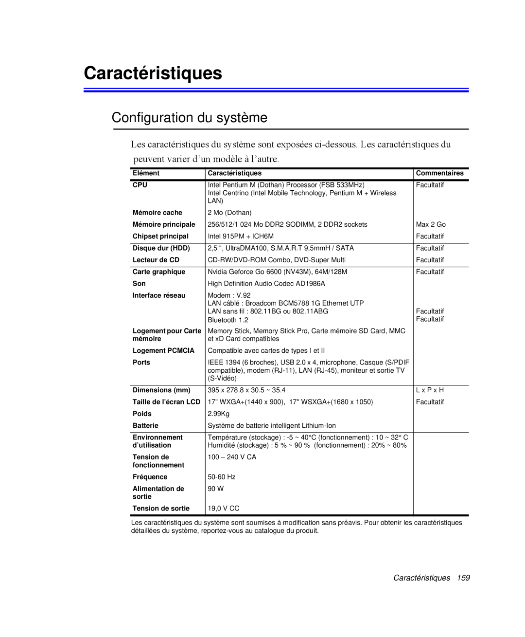 Samsung NP-M50C000/SEF, NP-M50T002/SEF, NP-M50T000/SEF, NP-M50C005/SEF manual Caractéristiques, Configuration du système 