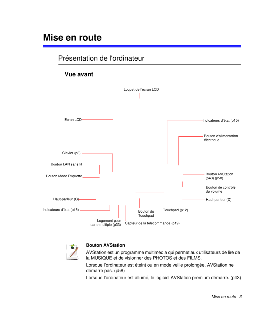 Samsung NP-M50C003/SEF, NP-M50T002/SEF manual Mise en route, Présentation de lordinateur, Vue avant, Bouton AVStation 