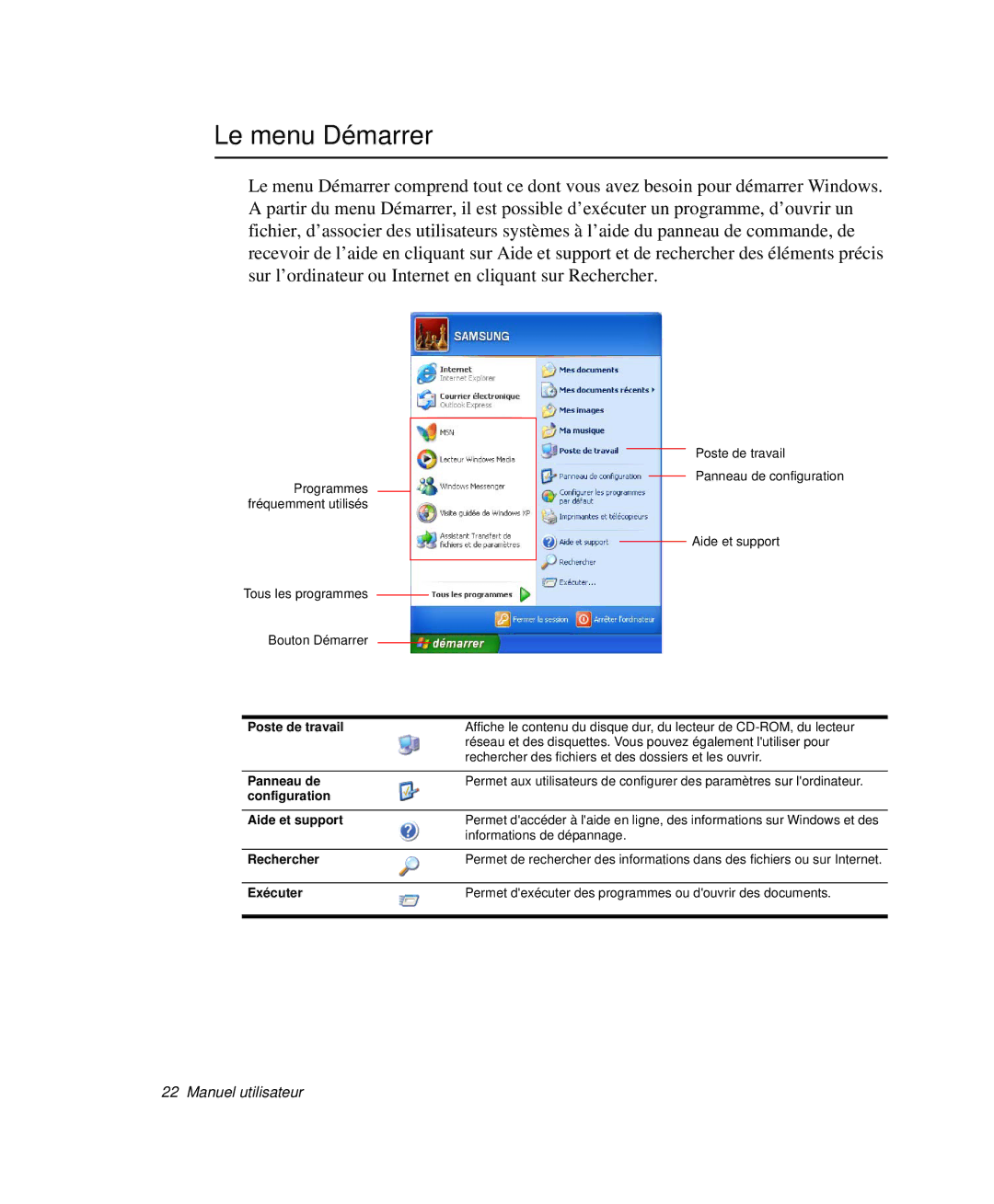 Samsung NP-M50C001/SEF, NP-M50T002/SEF, NP-M50T000/SEF, NP-M50C005/SEF, NP-M50C004/SEF Le menu Démarrer, Poste de travail 