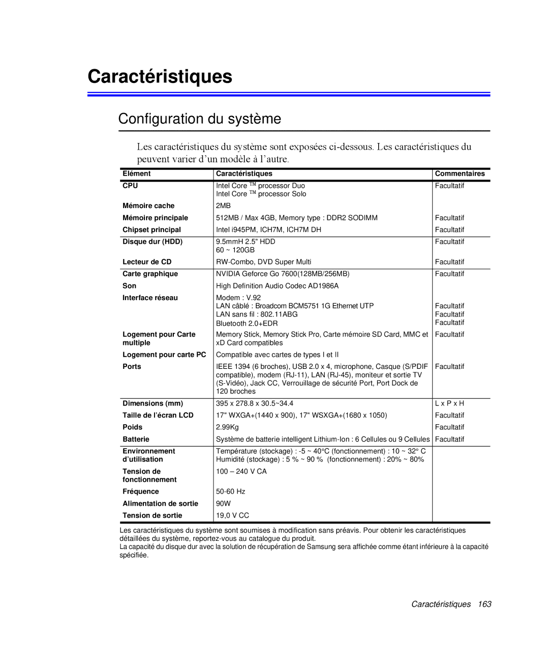 Samsung NP-M55T000/SEF, NP-M55C000/SEF, NP-M55G000/SEF manual Caractéristiques, Configuration du système 