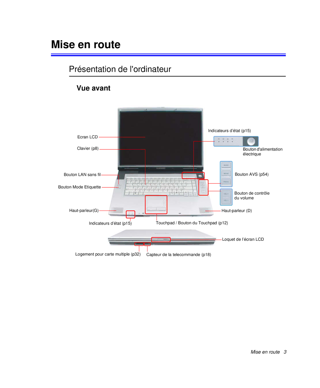 Samsung NP-M55G000/SEF, NP-M55T000/SEF, NP-M55C000/SEF manual Mise en route, Présentation de lordinateur, Vue avant 