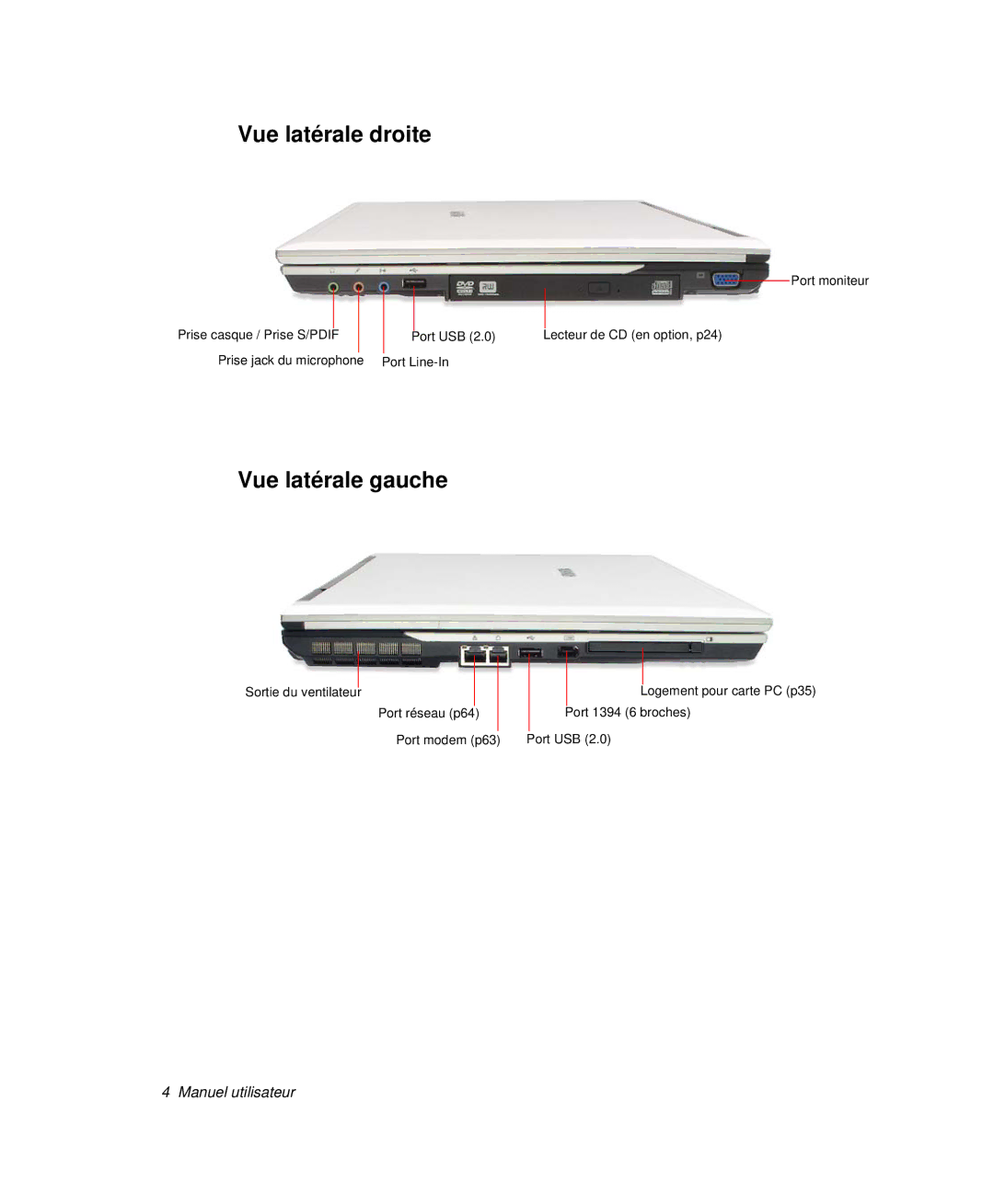 Samsung NP-M55T000/SEF, NP-M55C000/SEF, NP-M55G000/SEF manual Vue latérale droite, Vue latérale gauche 