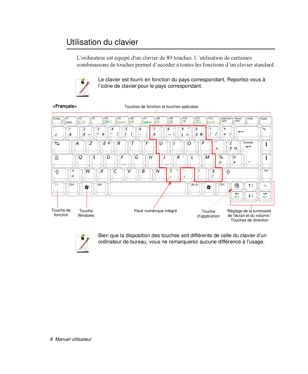 Samsung NP-M55C000/SEF, NP-M55T000/SEF, NP-M55G000/SEF manual Utilisation du clavier, Français 