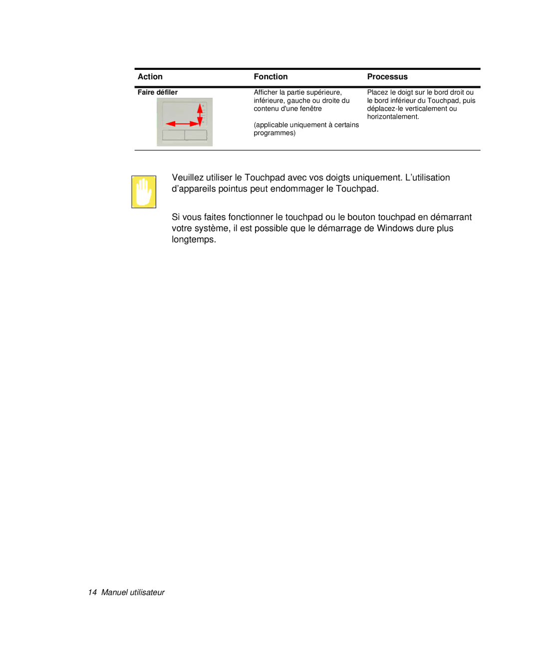 Samsung NP-M55C000/SEF, NP-M55T000/SEF, NP-M55G000/SEF manual Action Fonction 