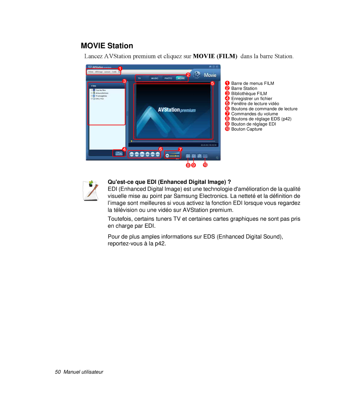 Samsung NP-M55C000/SEF, NP-M55T000/SEF, NP-M55G000/SEF manual Movie Station, Quest-ce que EDI Enhanced Digital Image ? 