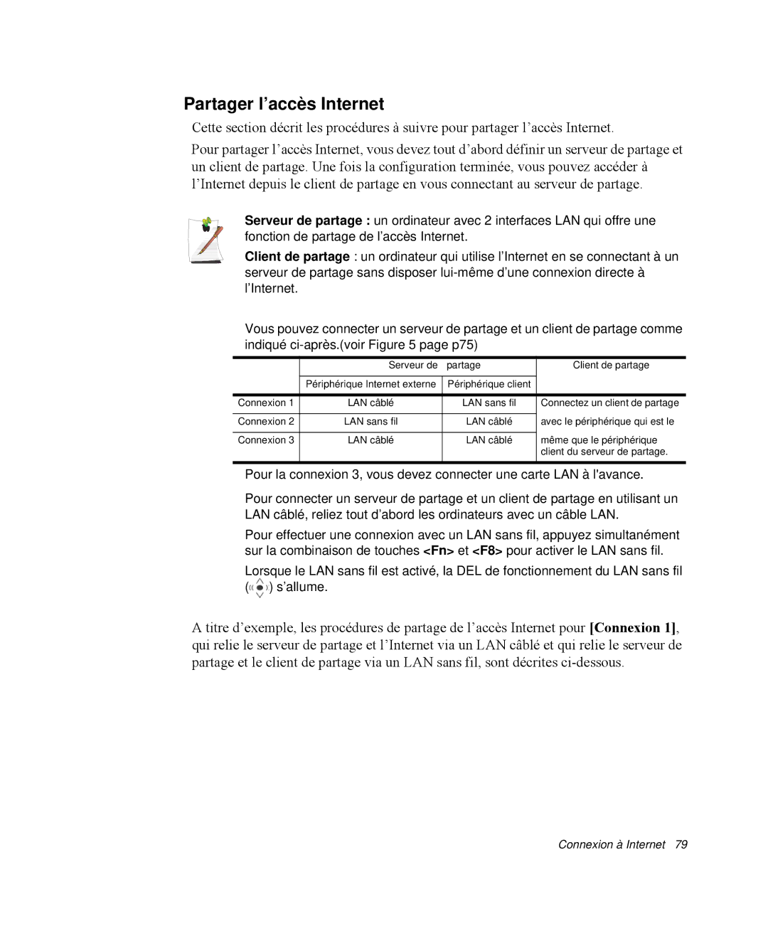 Samsung NP-M55T000/SEF, NP-M55C000/SEF, NP-M55G000/SEF manual Partager l’accès Internet 