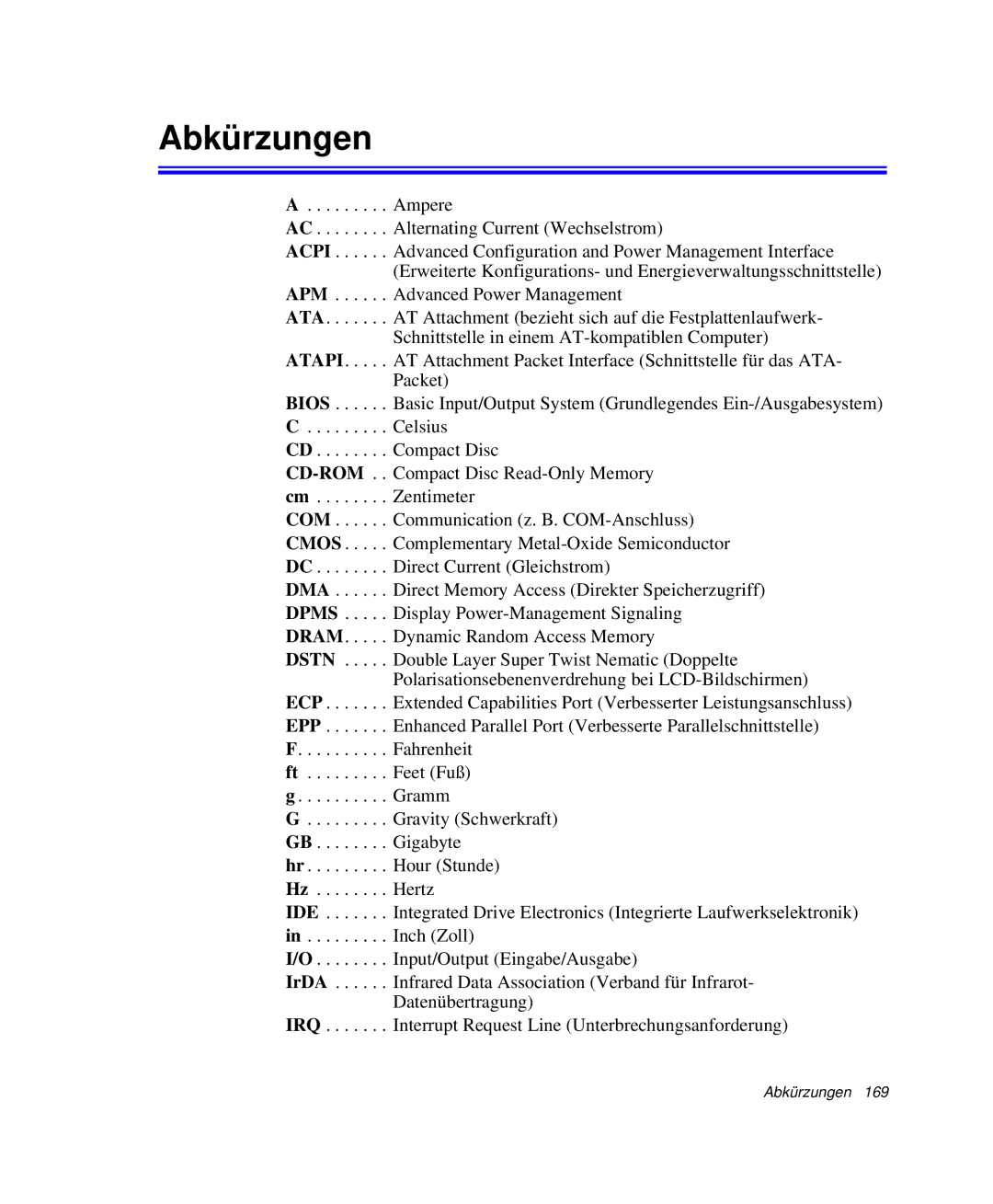 Samsung NP-M55C000/SEG, NP-M55T000/SEG, NP-M55T001/SEG, NP-M55T002/SEG manual Abkürzungen, Cd-Rom 