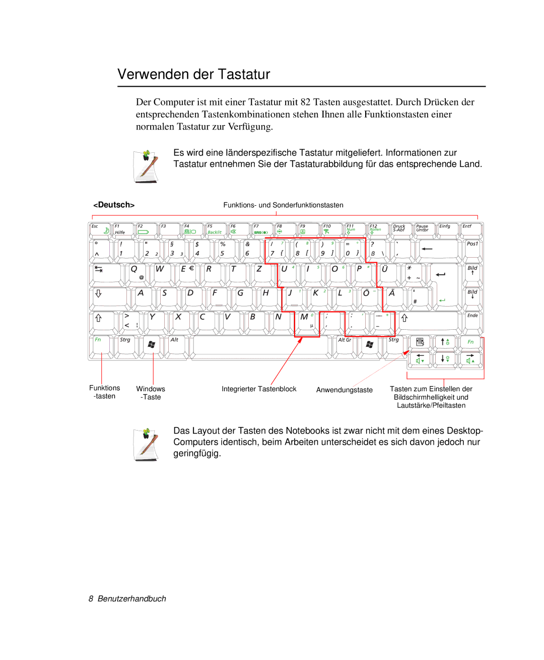 Samsung NP-M55T000/SEG, NP-M55C000/SEG, NP-M55T001/SEG, NP-M55T002/SEG manual Verwenden der Tastatur, Deutsch 