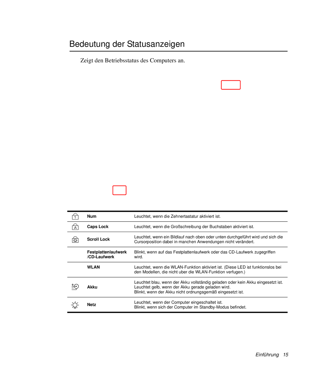 Samsung NP-M55T002/SEG, NP-M55T000/SEG manual Bedeutung der Statusanzeigen, Zeigt den Betriebsstatus des Computers an 