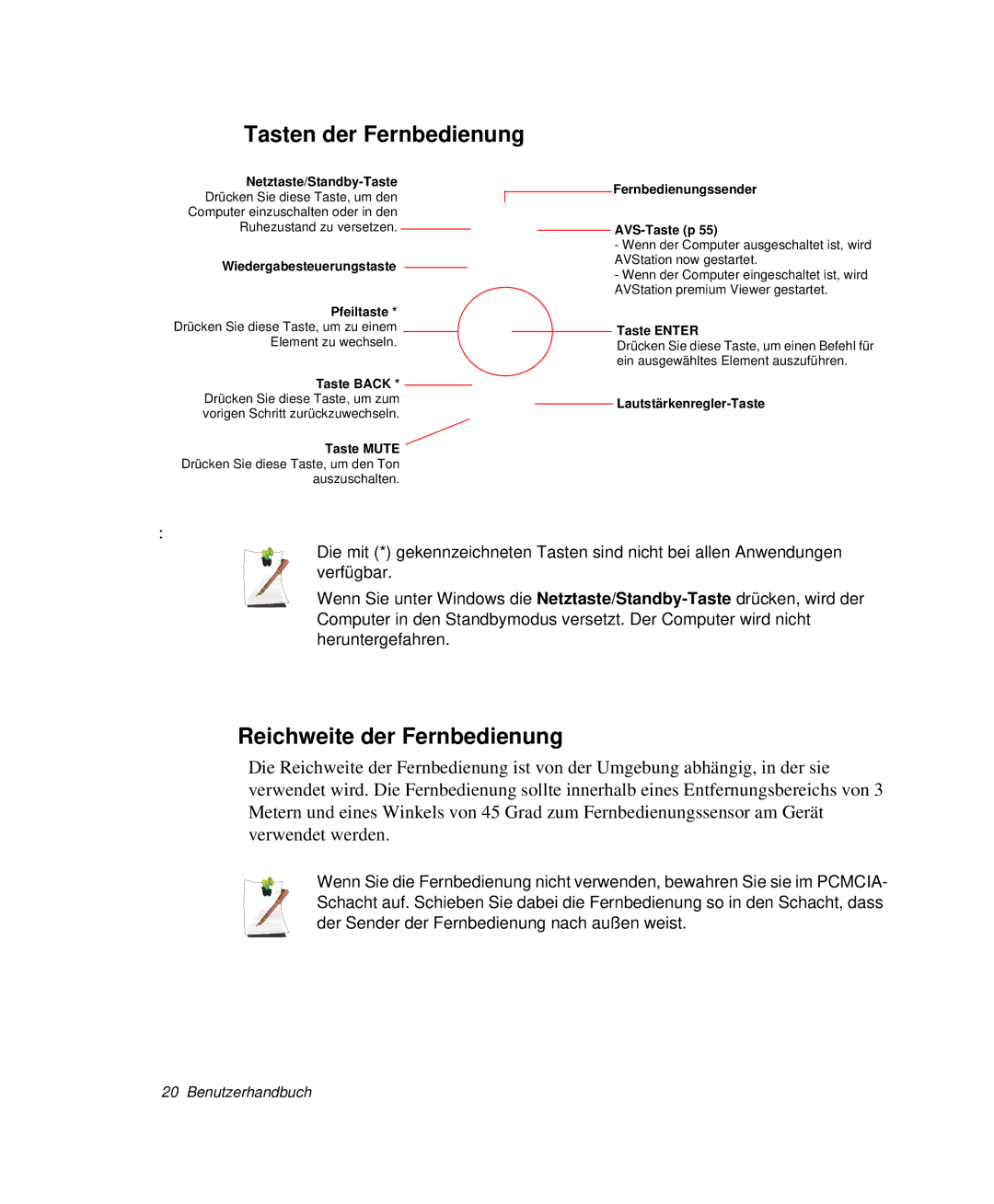 Samsung NP-M55T000/SEG, NP-M55C000/SEG, NP-M55T001/SEG manual Tasten der Fernbedienung, Reichweite der Fernbedienung 