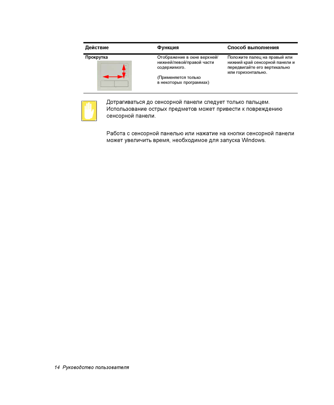 Samsung NP-M55T001/SER, NP-M55T003/SER, NP-M55T000/SER manual Действие Функция 