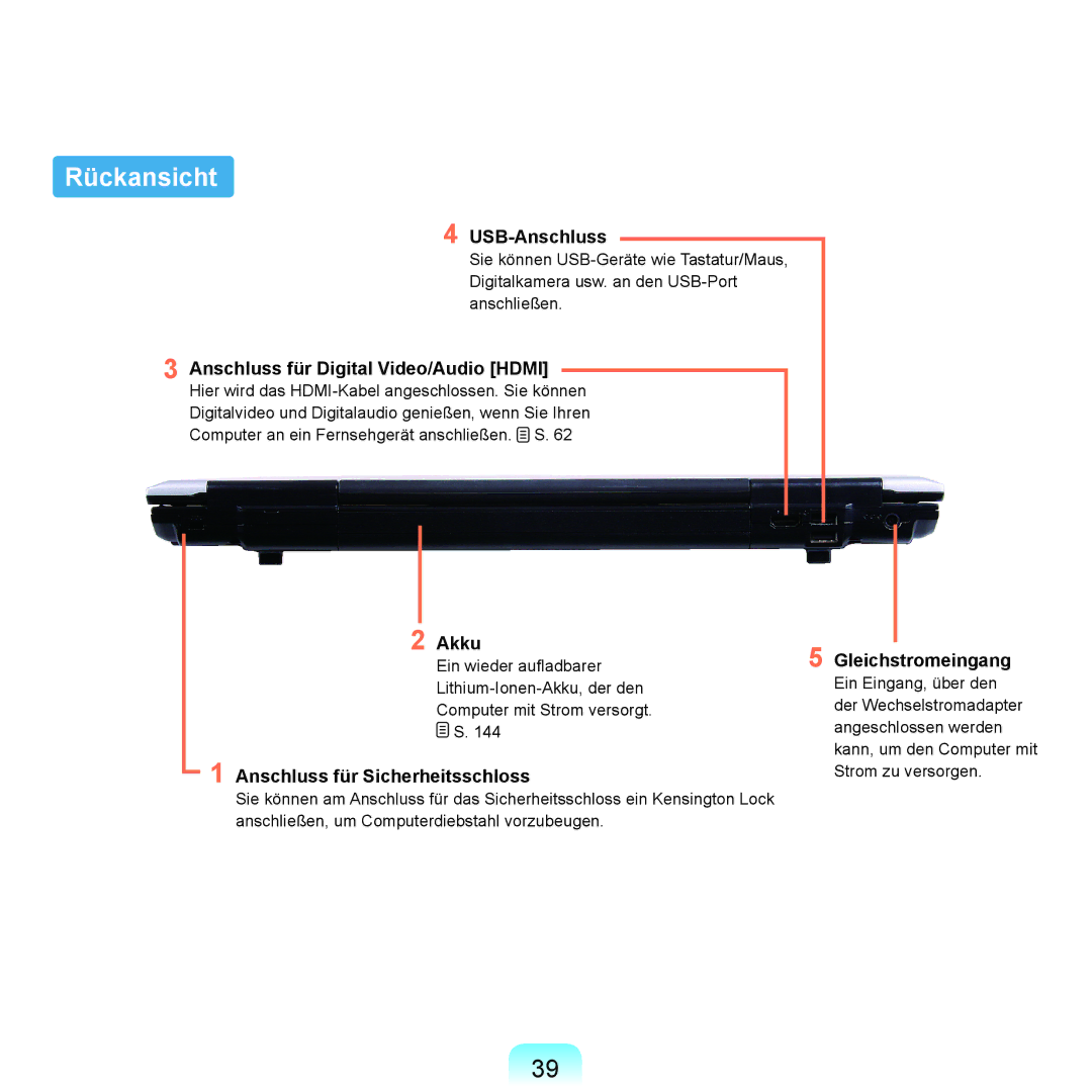 Samsung NP-M60A007/SEG, NP-M60A000/SEG, NP-M60A001/SEG manual Rückansicht, Anschluss für Digital Video/Audio Hdmi, Akku 