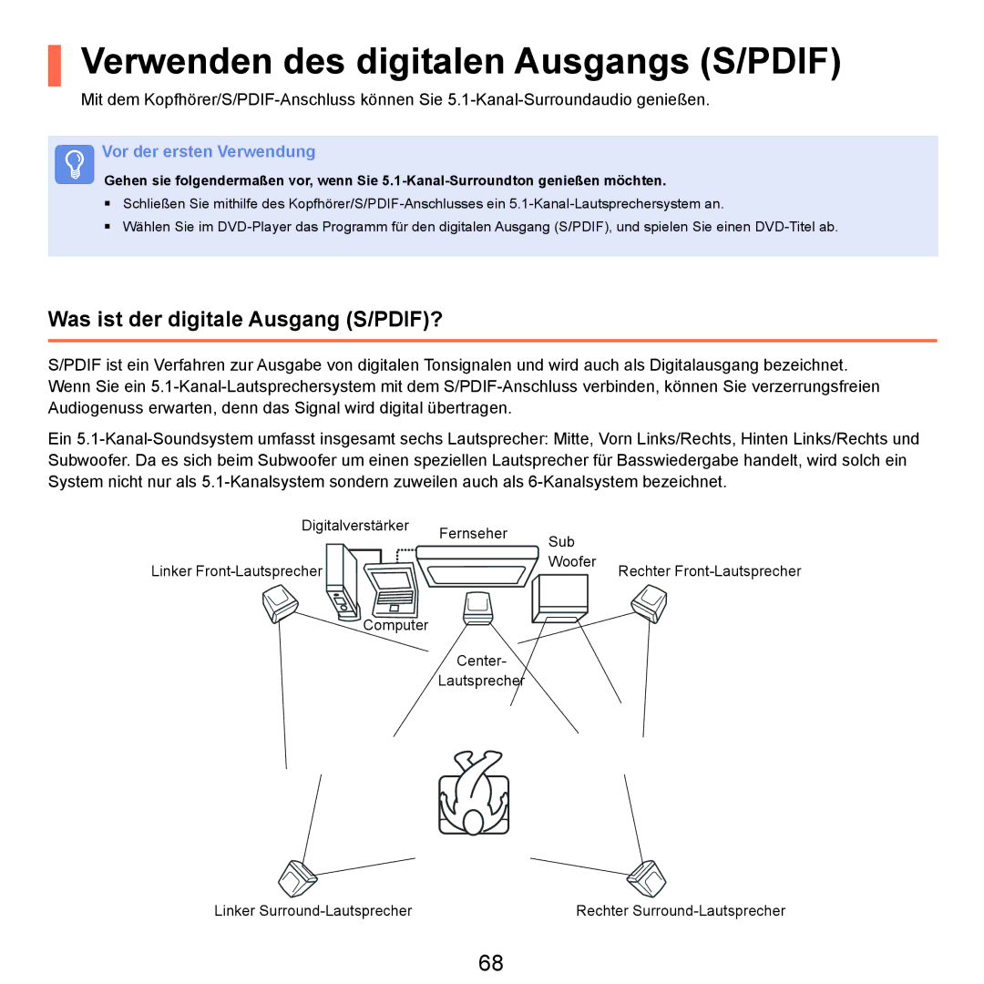 Samsung NP-M60A005/SEG, NP-M60A000/SEG manual Verwenden des digitalen Ausgangs S/PDIF, Was ist der digitale Ausgang S/PDIF? 