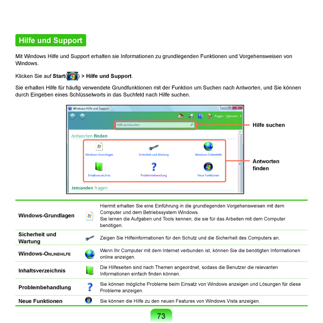 Samsung NP-M60A004/SEG Klicken Sie auf Start Hilfe und Support, Hilfe suchen Antworten finden, Sicherheit und Wartung 