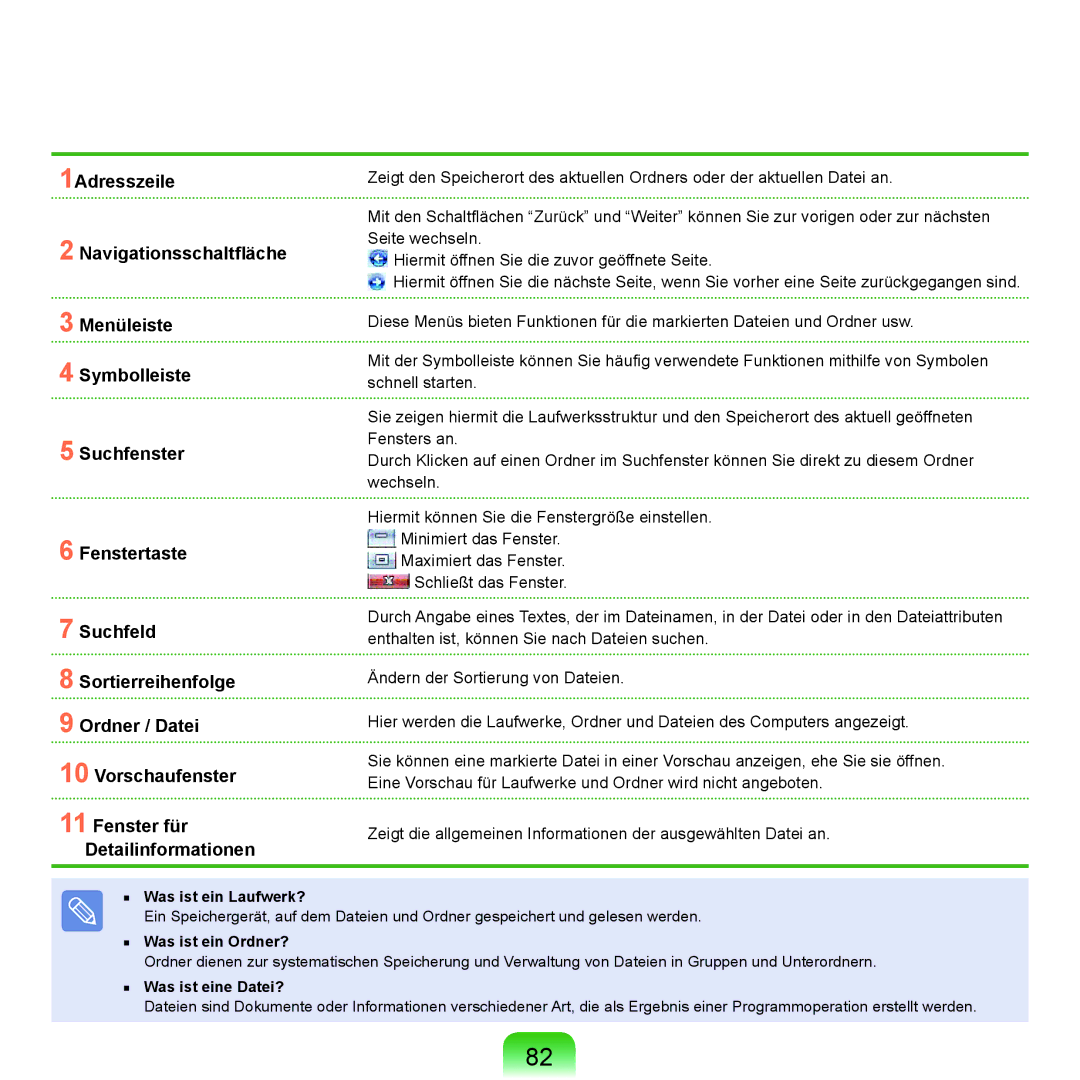 Samsung NP-M60A004/SEG, NP-M60A000/SEG, NP-M60A001/SEG manual Was ist ein Laufwerk?, Was ist ein Ordner?, Was ist eine Datei? 