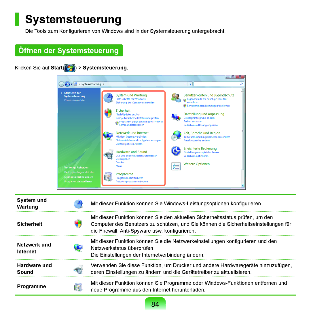 Samsung NP-M60A007/SEG, NP-M60A000/SEG, NP-M60A001/SEG, NP-M60A004/SEG, NP-M60A006/SEG manual Öffnen der Systemsteuerung 