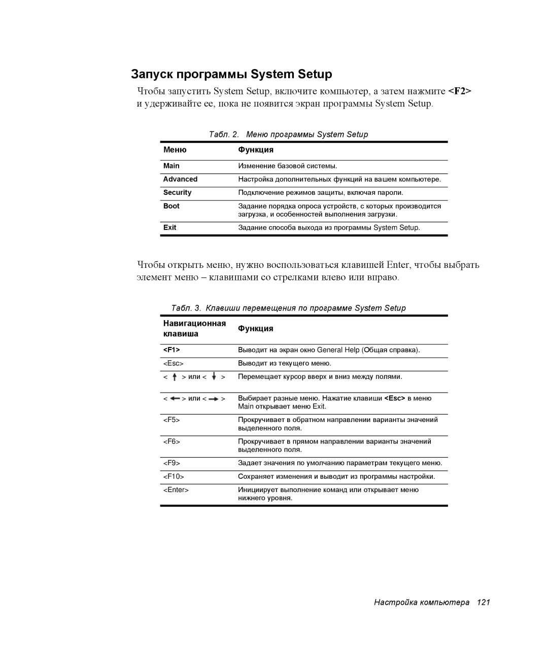 Samsung NP-M70T000/SER, NP-M70T001/SER, NP-M70C000/SER manual Запуск программы System Setup, Меню Функция 