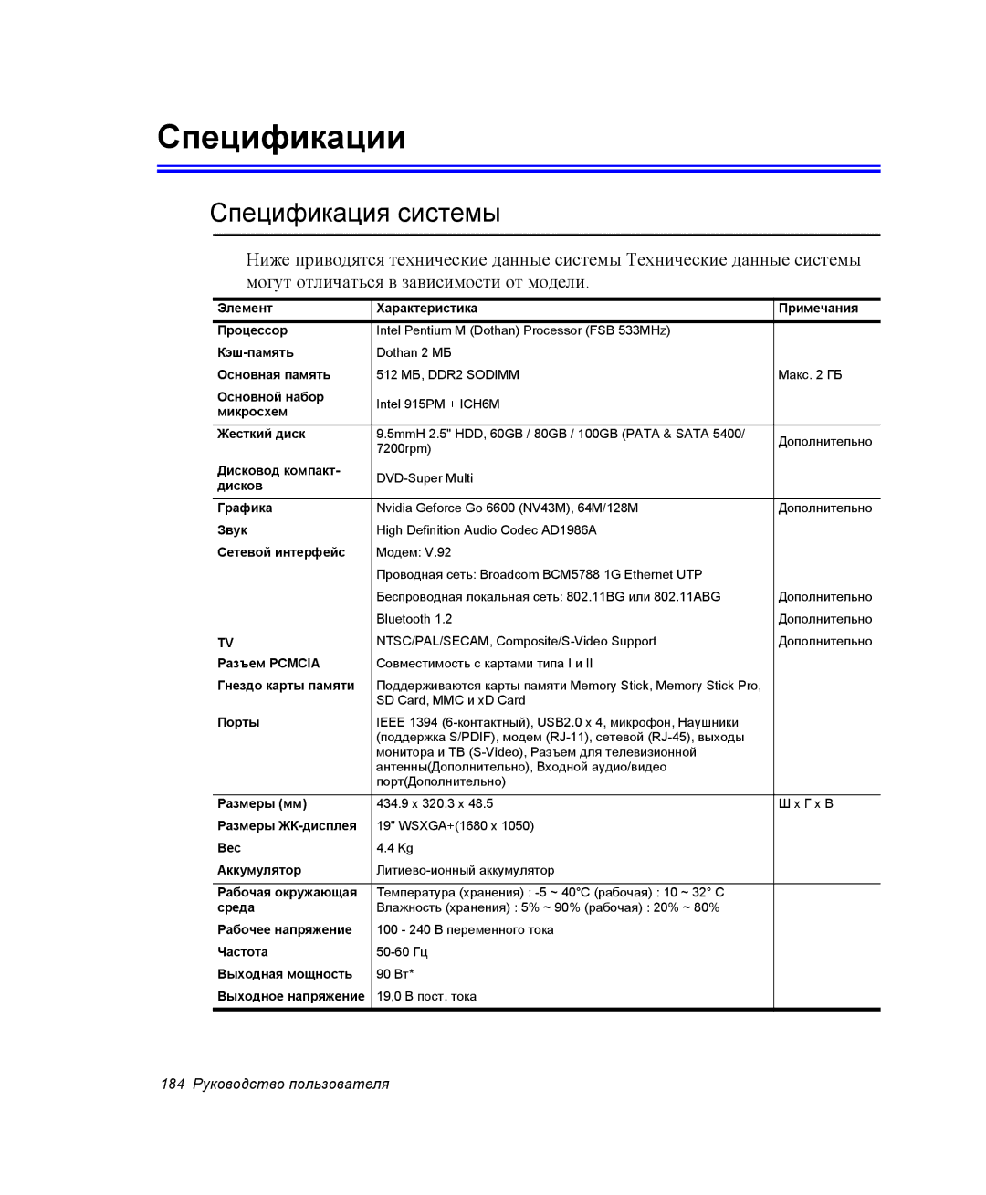 Samsung NP-M70T000/SER, NP-M70T001/SER, NP-M70C000/SER manual Спецификации, Спецификация системы 