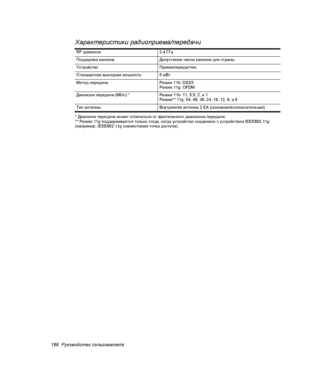 Samsung NP-M70C000/SER, NP-M70T000/SER, NP-M70T001/SER manual Характеристики радиоприема/передачи 