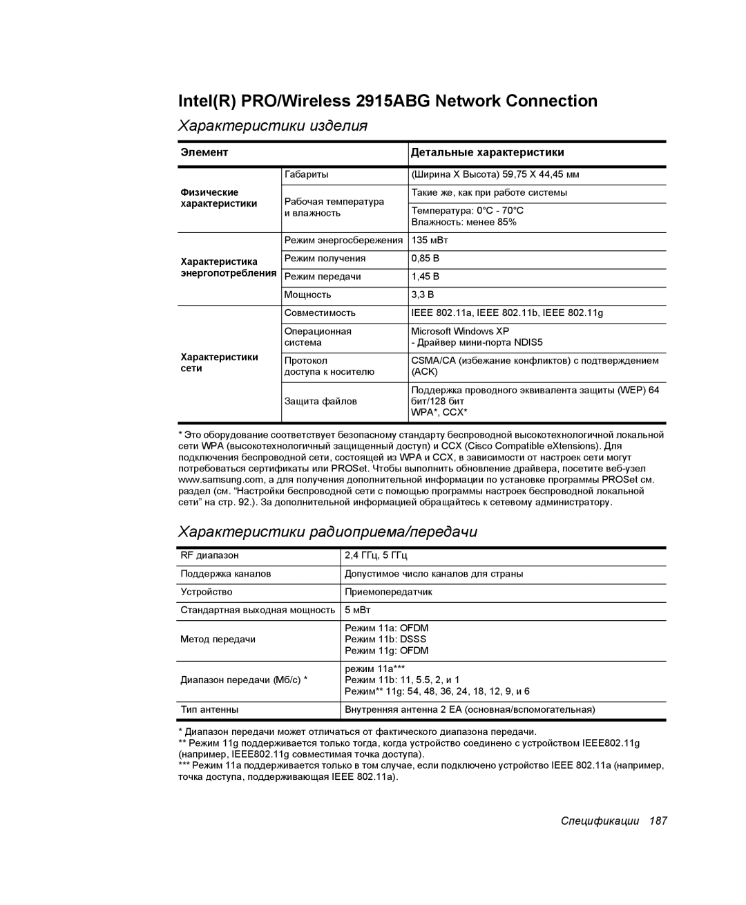 Samsung NP-M70T000/SER, NP-M70T001/SER, NP-M70C000/SER manual IntelR PRO/Wireless 2915ABG Network Connection 