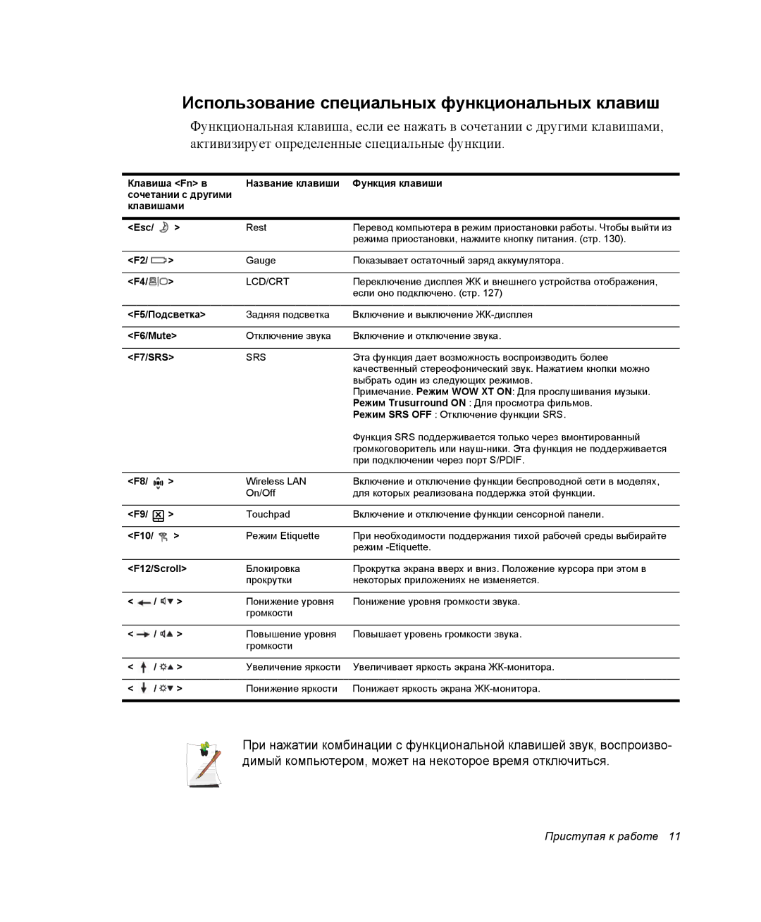 Samsung NP-M70T001/SER, NP-M70T000/SER, NP-M70C000/SER manual Использование специальных функциональных клавиш, F7/SRS 