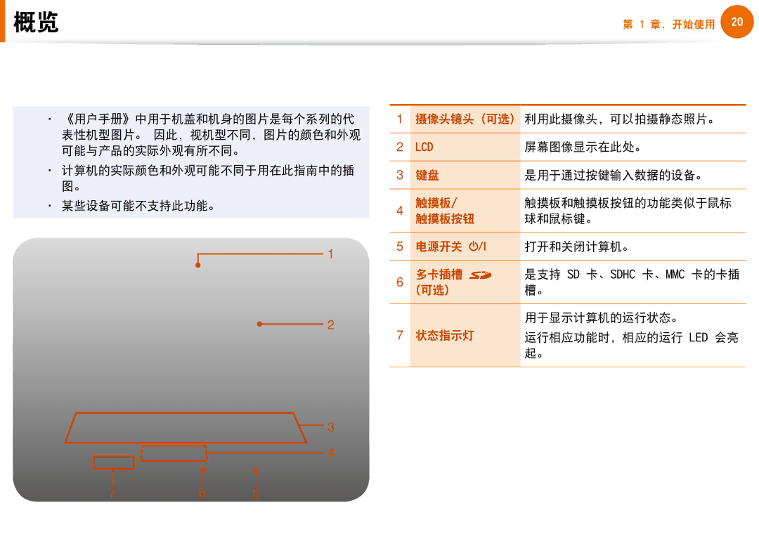 Samsung NP-N100-DA02BG, NP-N100-DA01BG manual 前视图 