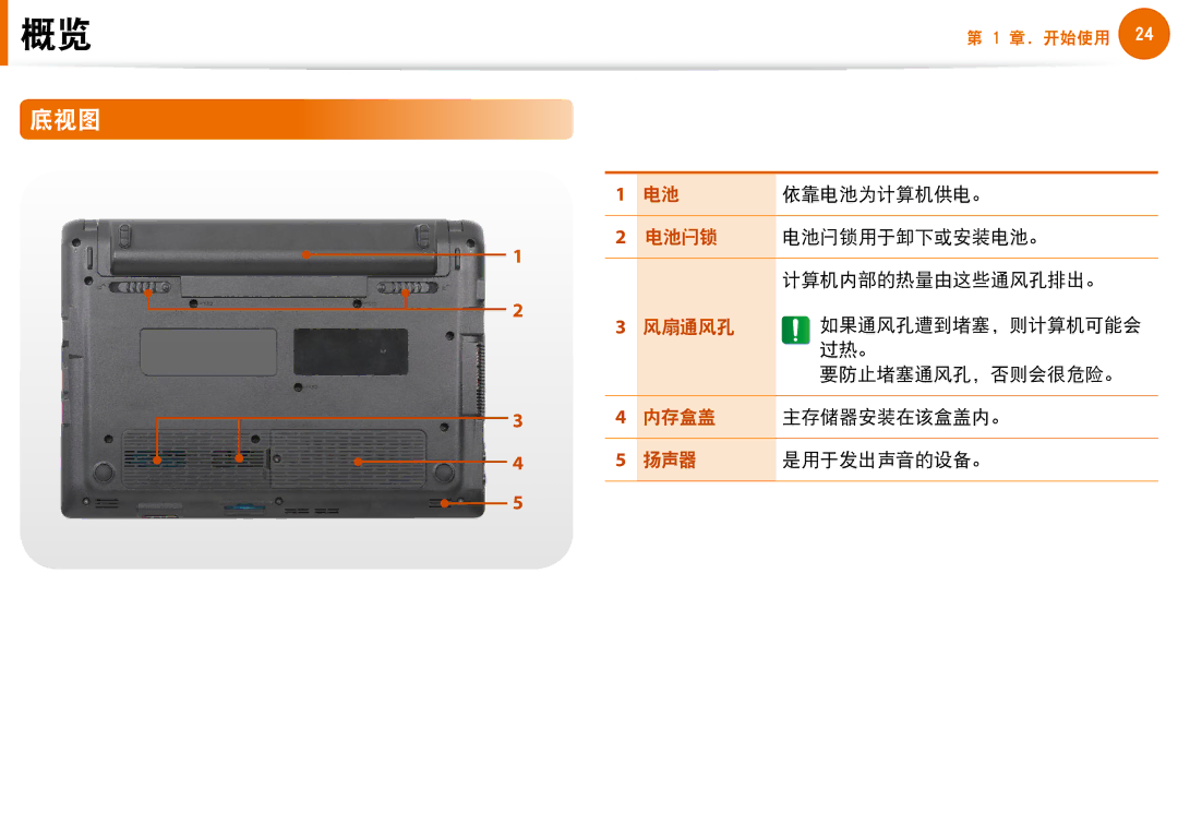 Samsung NP-N100-DA02BG, NP-N100-DA01BG manual 底视图 