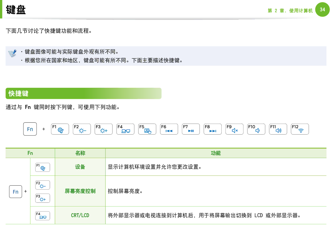 Samsung NP-N100-DA02BG, NP-N100-DA01BG manual 下面几节讨论了快捷键功能和流程。, 通过与 Fn 键同时按下列键，可使用下列功能。 