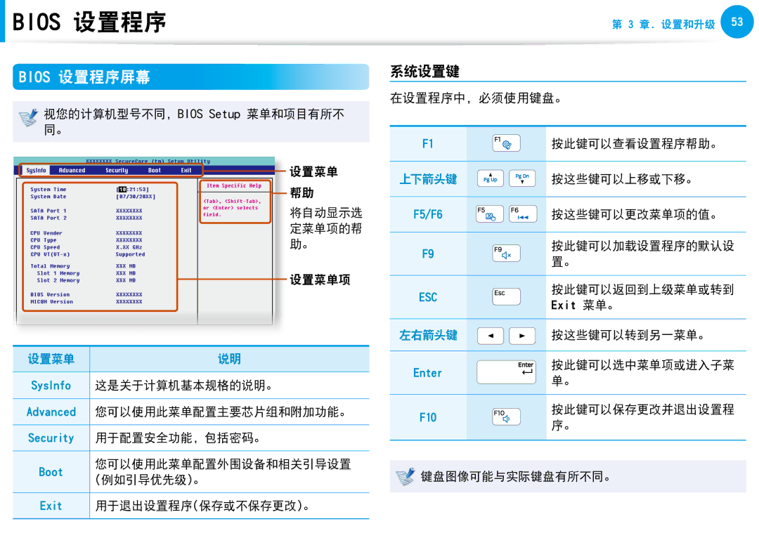 Samsung NP-N100-DA01BG, NP-N100-DA02BG manual Bios 设置程序屏幕, 系统设置键, 在设置程序中，必须使用键盘。 