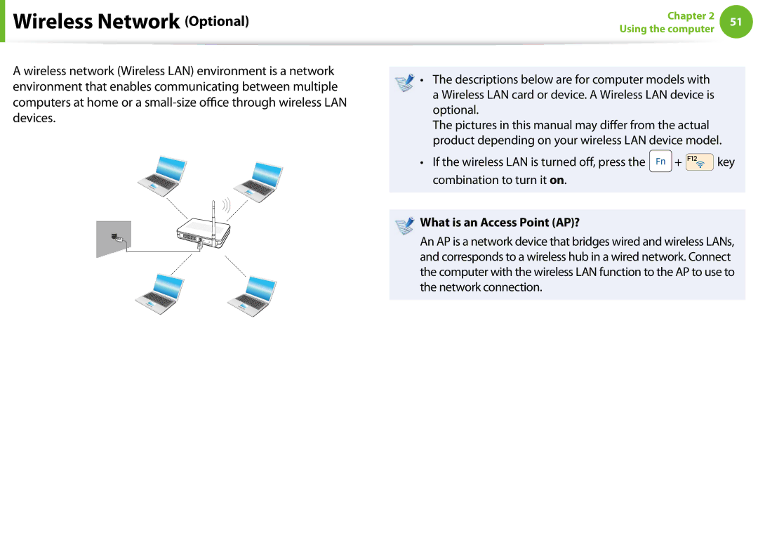 Samsung NP-N100-DA02BG, NP-N100-MA01VN, NP-N100-MA02VN manual Wireless Network Optional, What is an Access Point AP? 