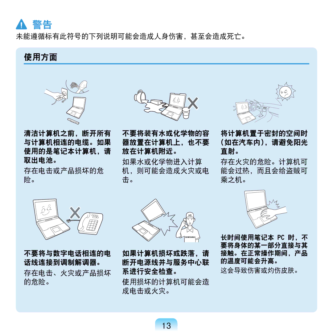 Samsung NP-N120-KA01IT, NP-N120-KA01PL manual 不要将与数字电话相连的电 如果计算机损坏或跌落，请, 话线连接到调制解调器。 断开电源线并与服务中心联, 存在电击、火灾或产品损坏 系进行安全检查。 