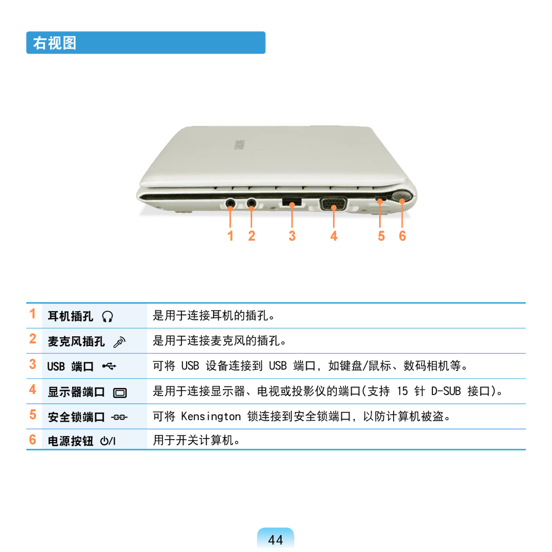 Samsung NP-N120-KA01PL, NP-N120-KA01IT 右视图, 耳机插孔 是用于连接耳机的插孔。 麦克风插孔 是用于连接麦克风的插孔。, 可将 Usb 设备连接到 Usb 端口，如键盘/鼠标、数码相机等。, 显示器端口 