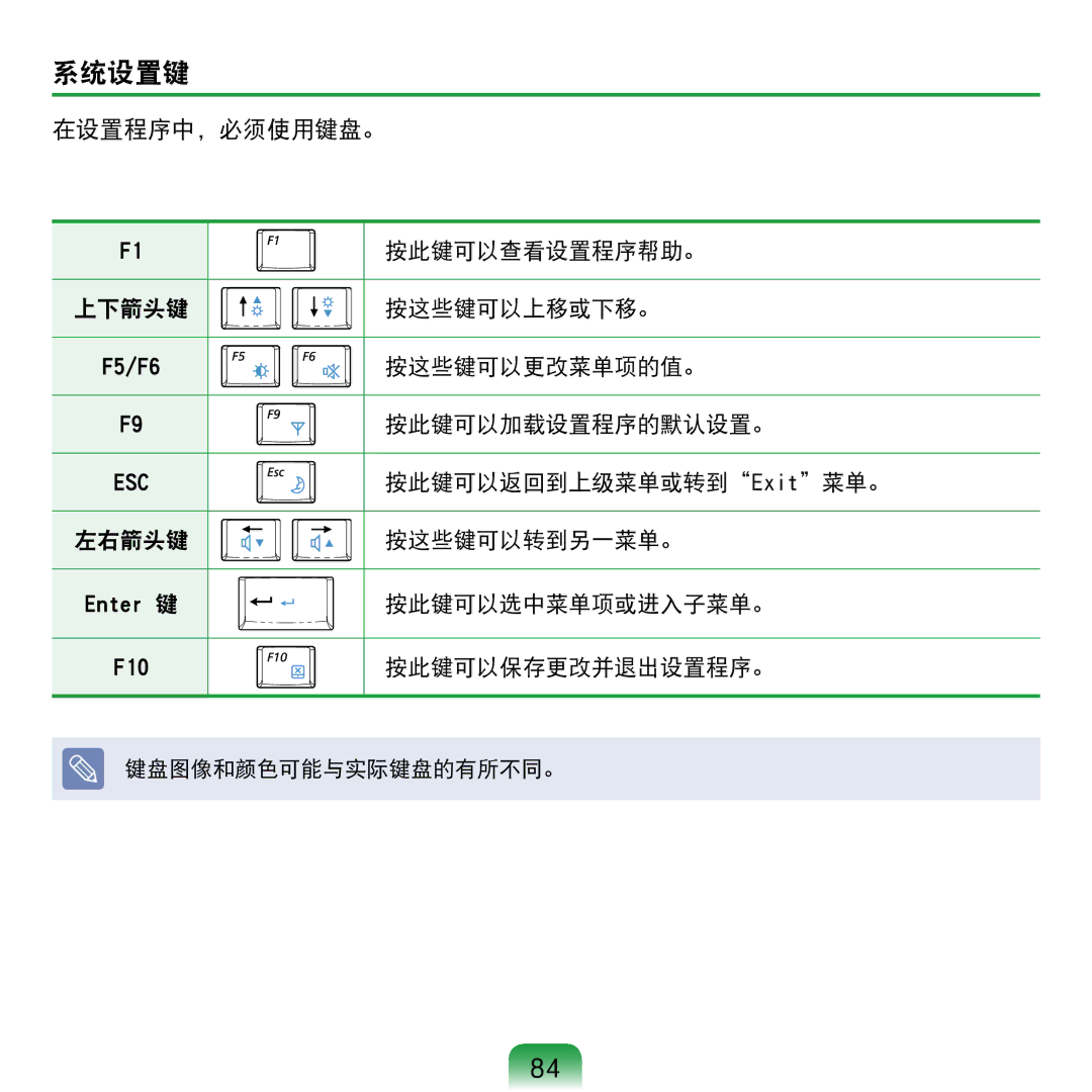 Samsung NP-N120-KA01PL, NP-N120-KA01IT manual 系统设置键 