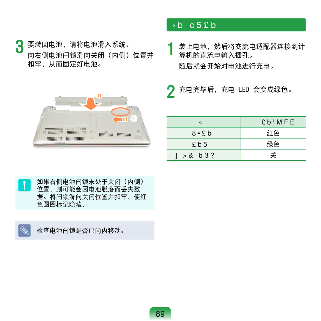 Samsung NP-N120-KA01IT, NP-N120-KA01PL manual 随后就会开始对电池进行充电。 充电完毕后，充电 Led 会变成绿色。 