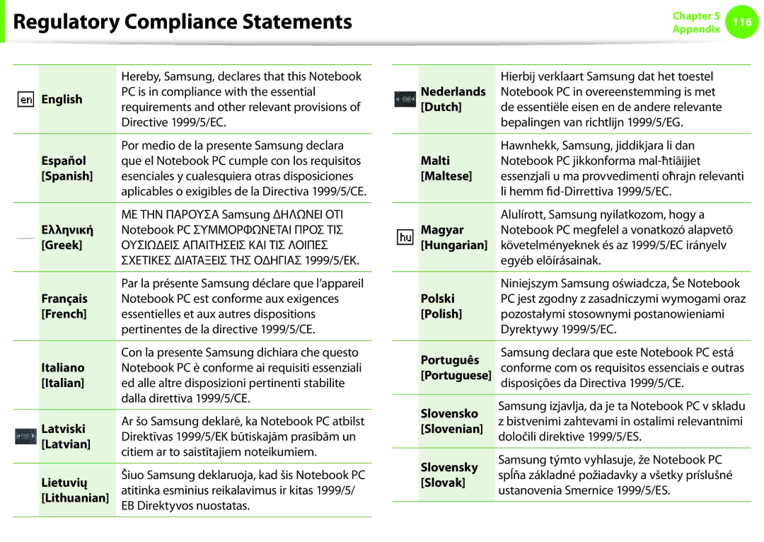 Samsung NP-NC10-KB03IT manual English PC is in compliance with the essential, Directive 1999/5/EC, Spanish, Ελληνική, Greek 