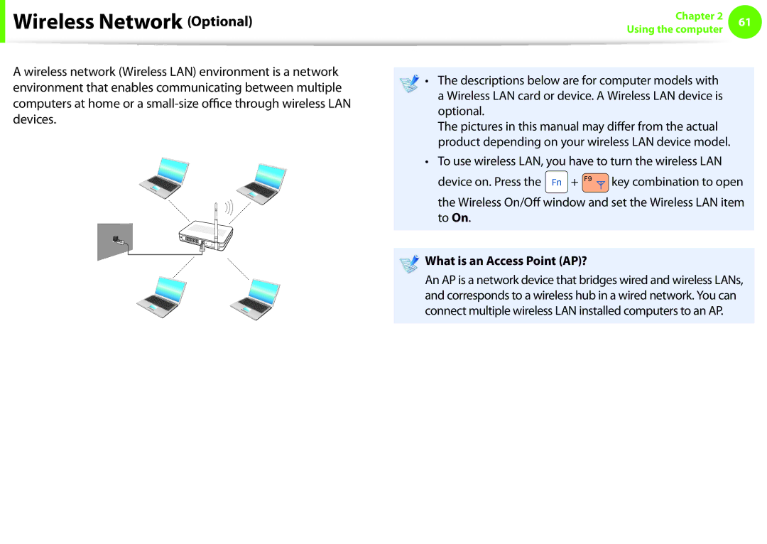 Samsung NP-N150-KP01FR, NP-N130-KA02FR, NP-N140-JA01FR, NT-NC10-KA1LB Wireless Network Optional, What is an Access Point AP? 