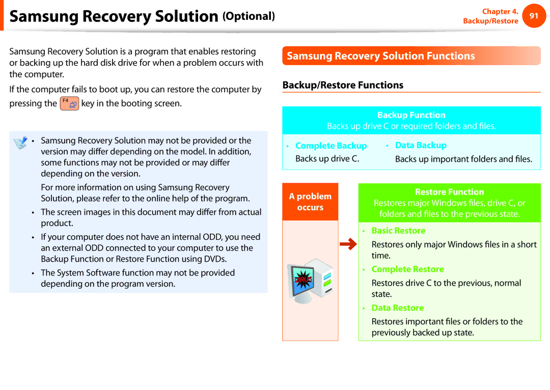 Samsung NP-N210-JA04IT, NP-N130-KA02FR, NP-N140-JA01FR manual Samsung Recovery Solution Functions, Backup/Restore Functions 