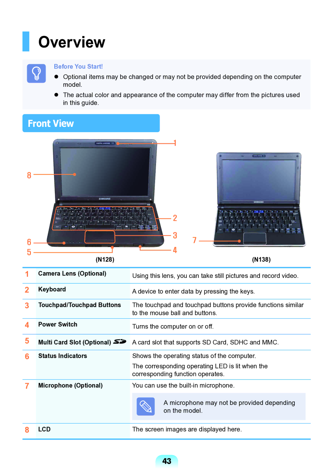 Samsung NP-N138-DA01RU manual Overview, Front View 