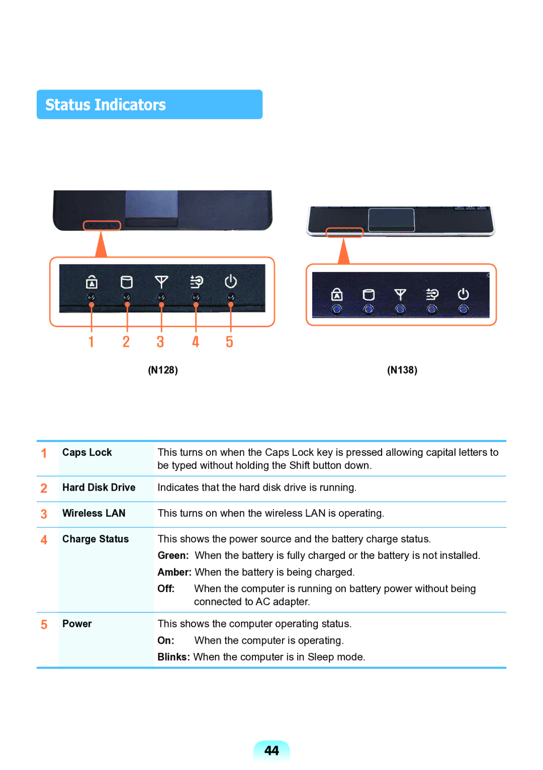 Samsung NP-N138-DA01RU manual Status Indicators, N128, Caps Lock, Power, When the computer is operating 