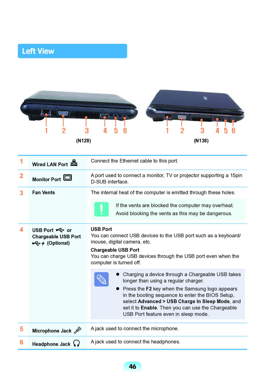 Samsung NP-N138-DA01RU manual Left View, Chargeable USB Port, Microphone Jack, Headphone Jack 