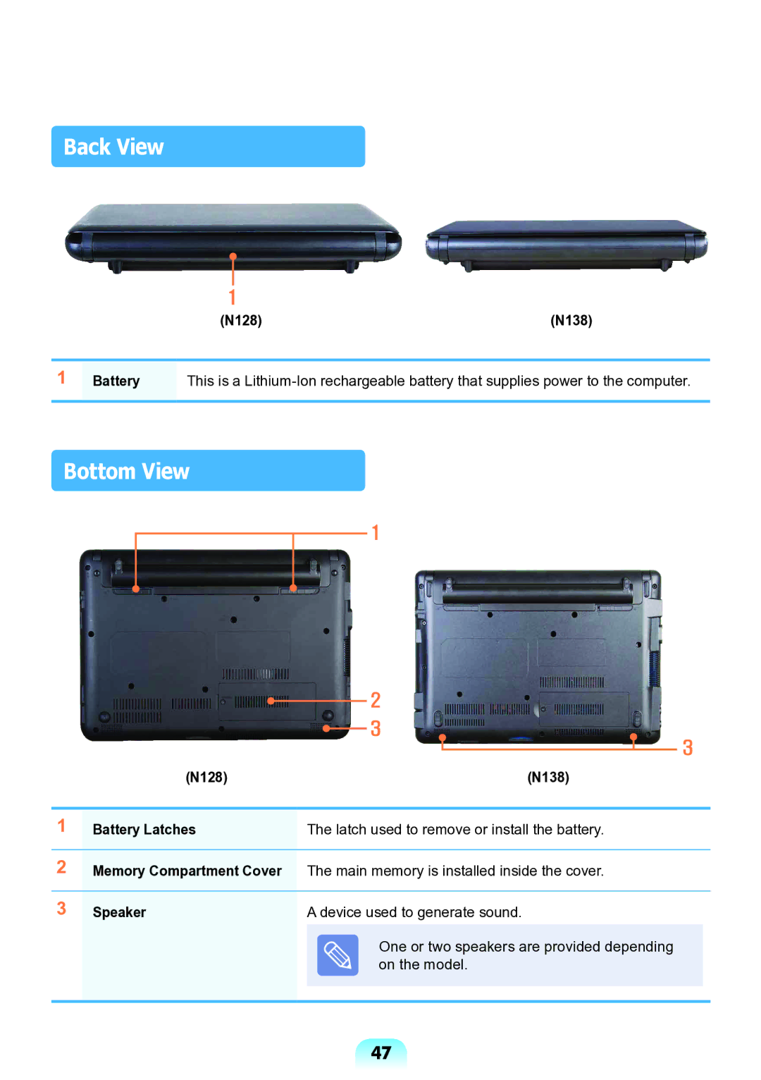 Samsung NP-N138-DA01RU manual Back View, Bottom View 